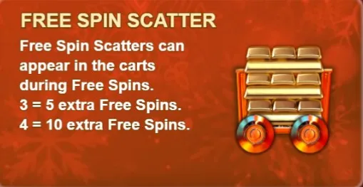 free spin rules