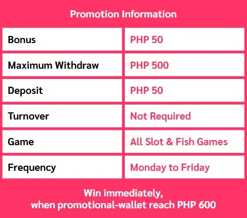 Casino Promo details