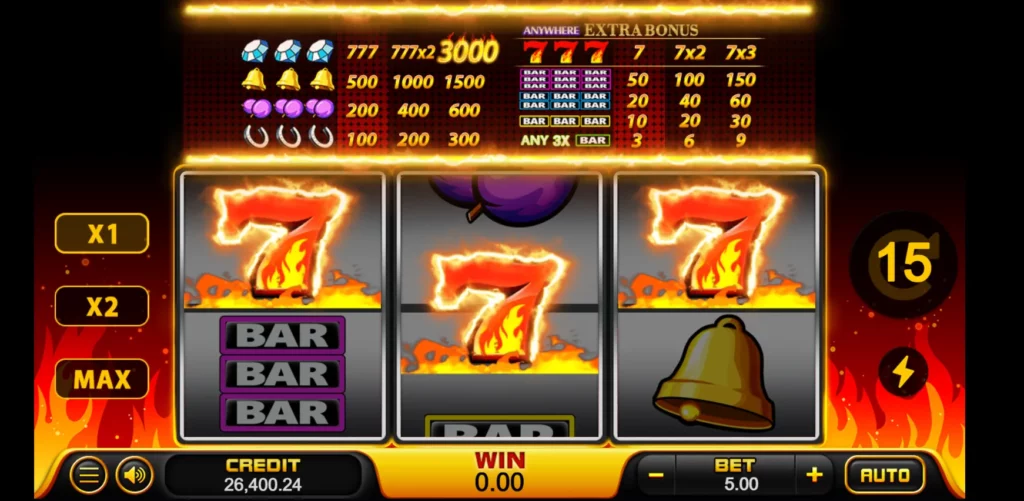 777 free spins rewards