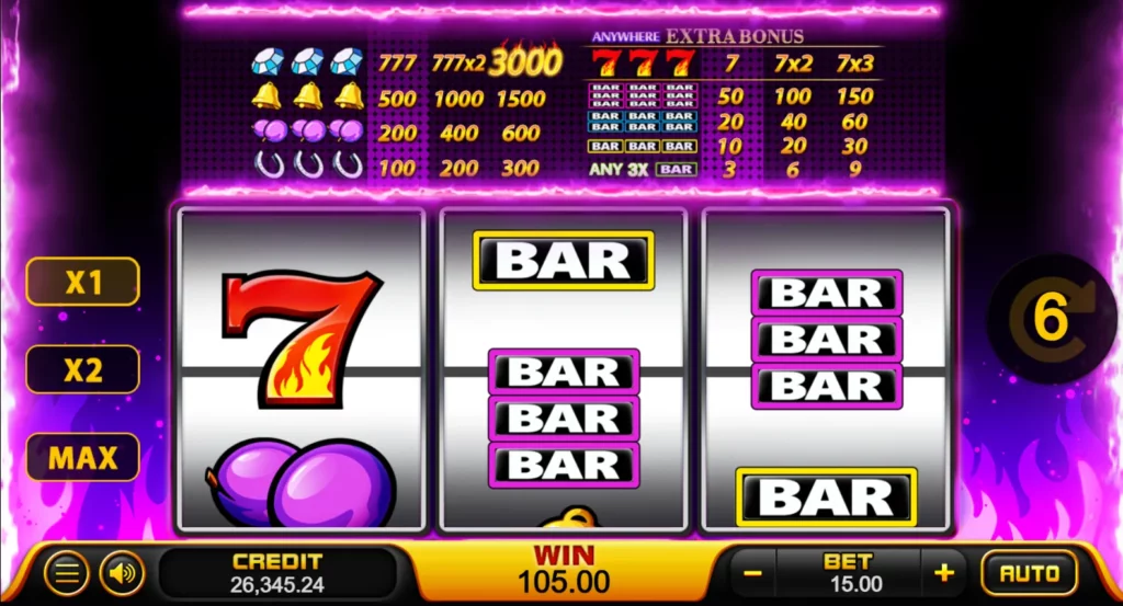 777 slots R88 WIN