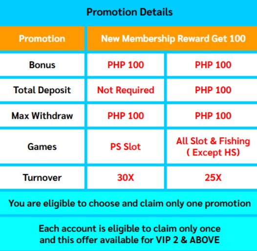 Fachai slot free 100 pesos