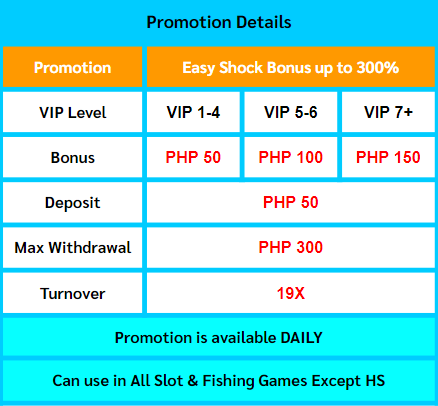 free 150 casino bonus at Milyon88 promo details